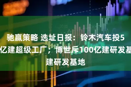 驰赢策略 选址日报：铃木汽车投570亿建超级工厂；博世斥100亿建研发基地